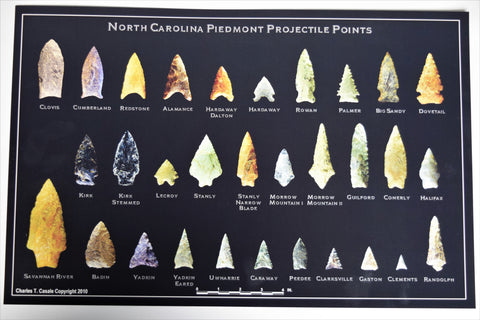 NC Piedmont Projectile Points Poster
